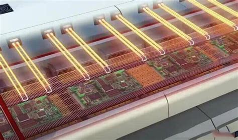 sheet metal soldering furnace|what is reflow soldering process.